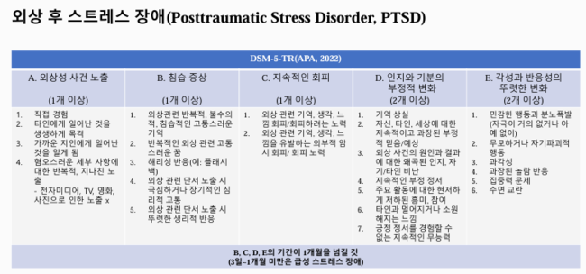 텍스트, 스크린샷, 폰트, 번호이(가) 표시된 사진
AI 생성 콘텐츠는 정확하지 않을 수 있습니다.